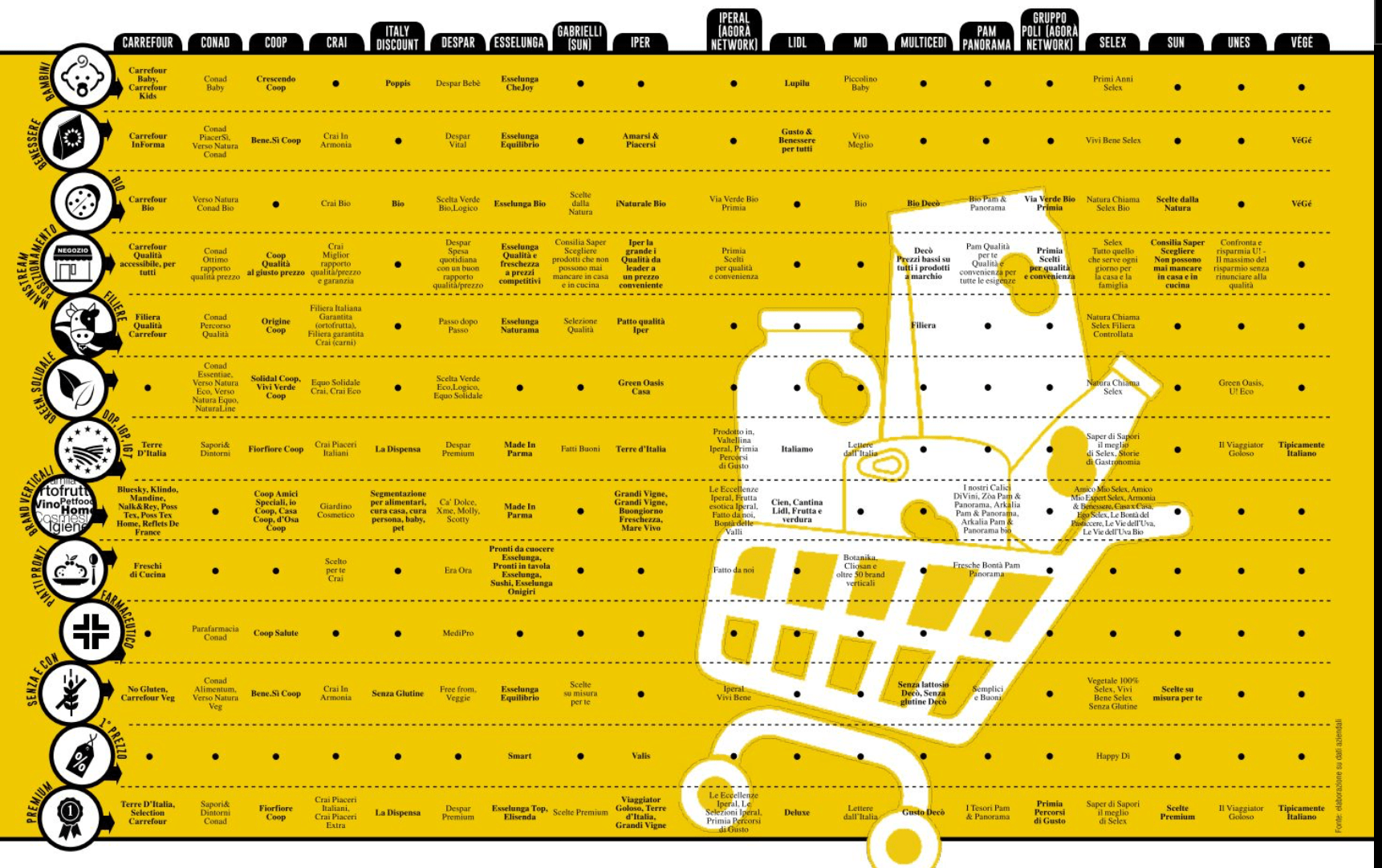 Schermata 2020-01-19 alle 21.44.06